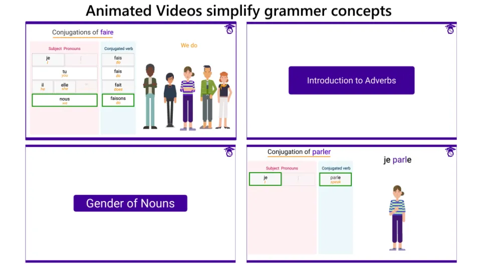 Student using Lingotran